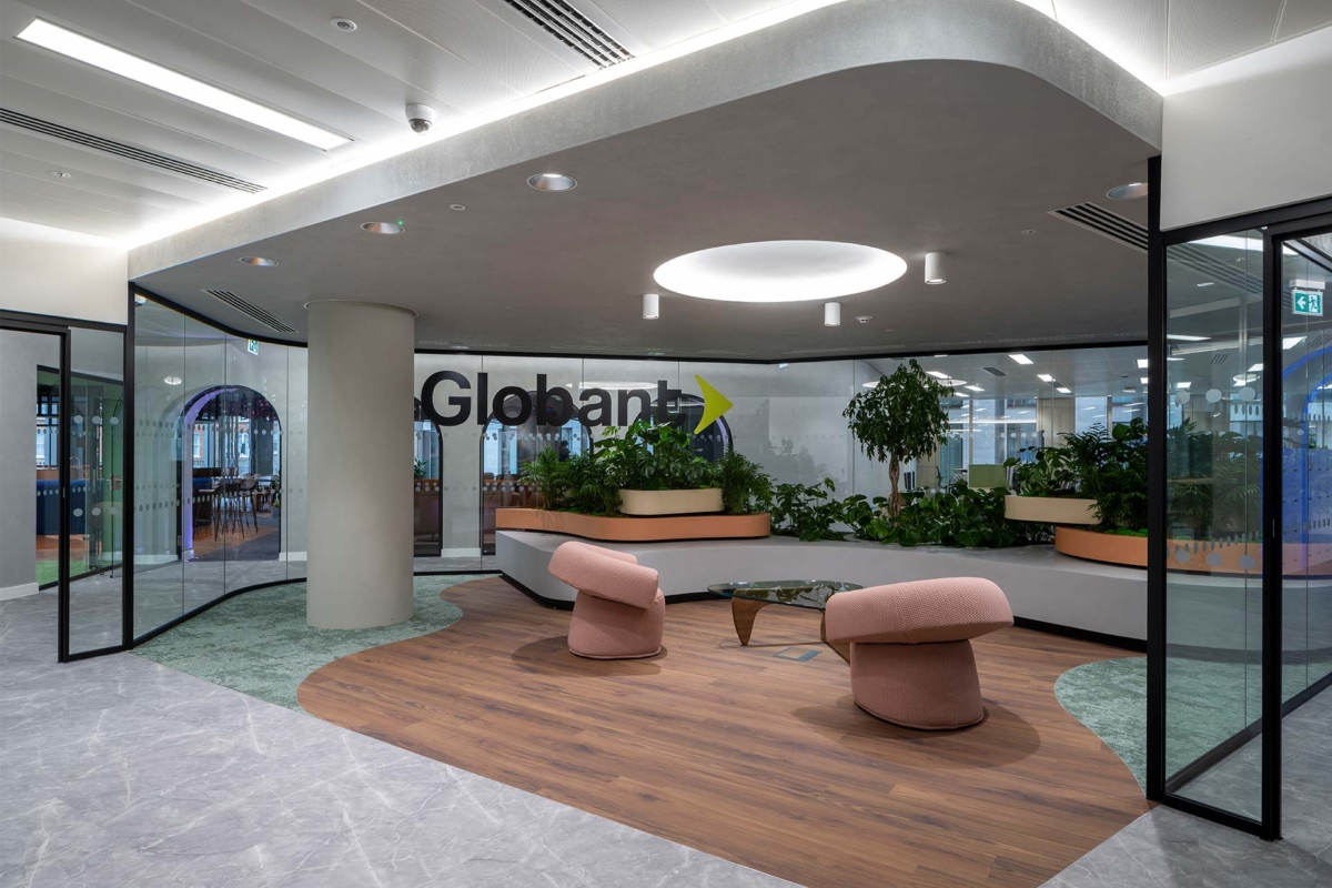 Globant