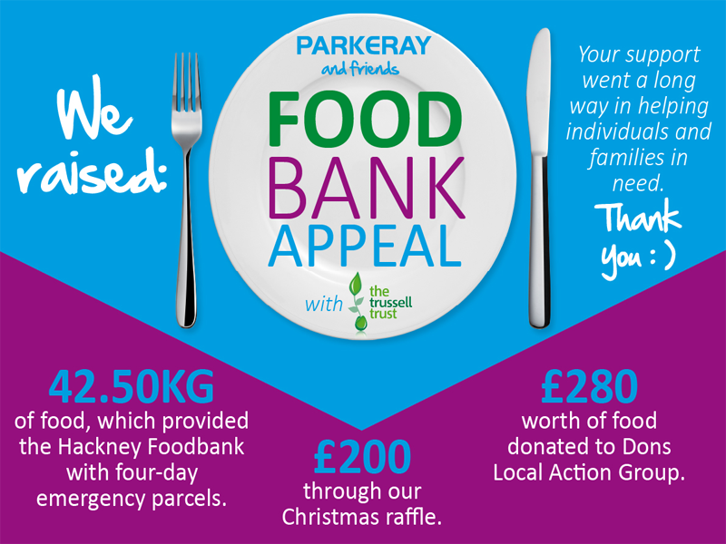 Supporting the Hackney Food Bank & WrapUp London